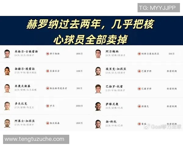 目前足球明星签约费最高的球员是谁及其背后的商业价值分析